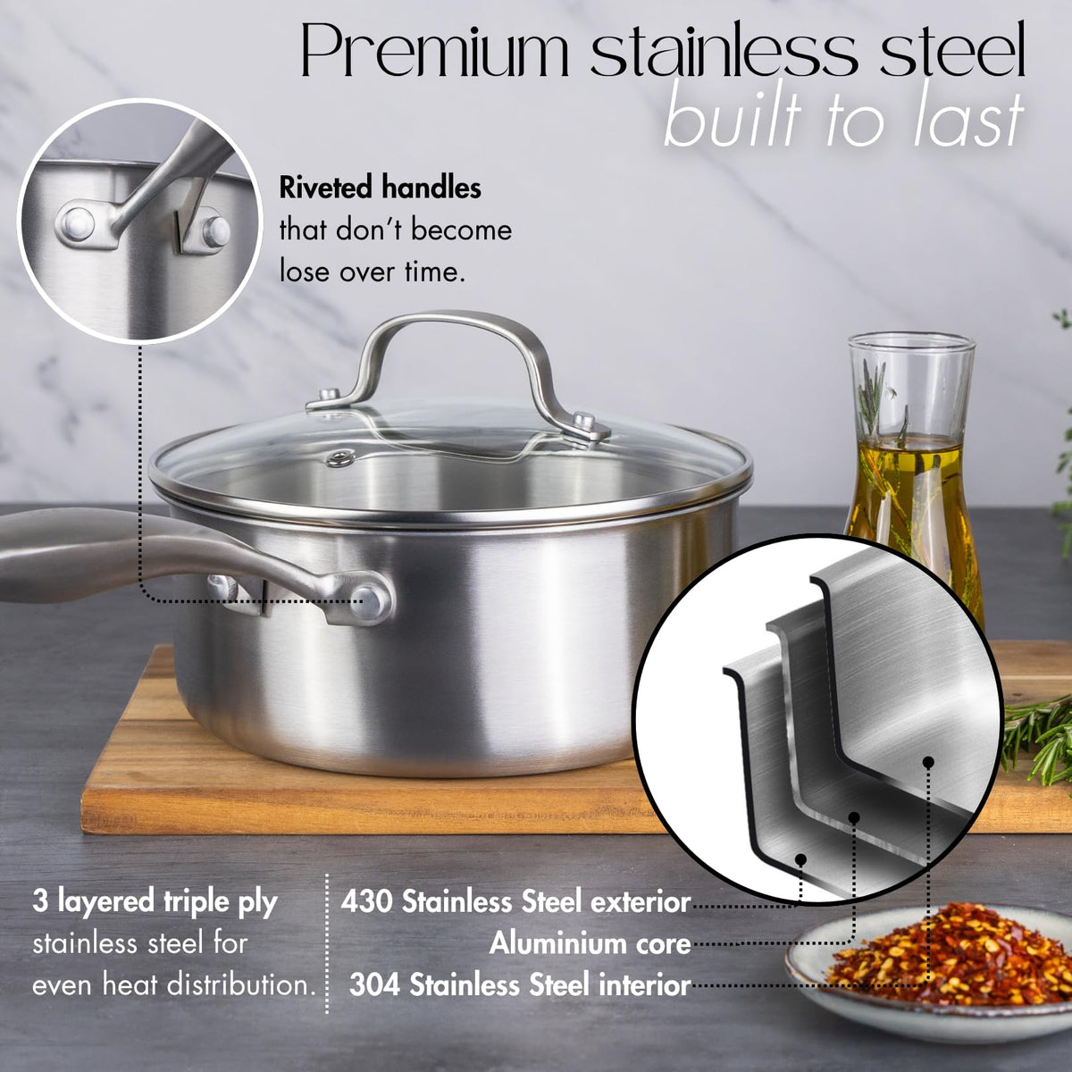 Nuovva 17-Piece Stainless Steel Cookware Set with Glass Lids – Induction