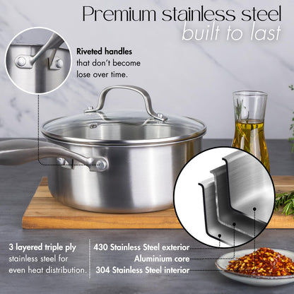 Nuovva 17-Piece Stainless Steel Cookware Set with Glass Lids – Induction