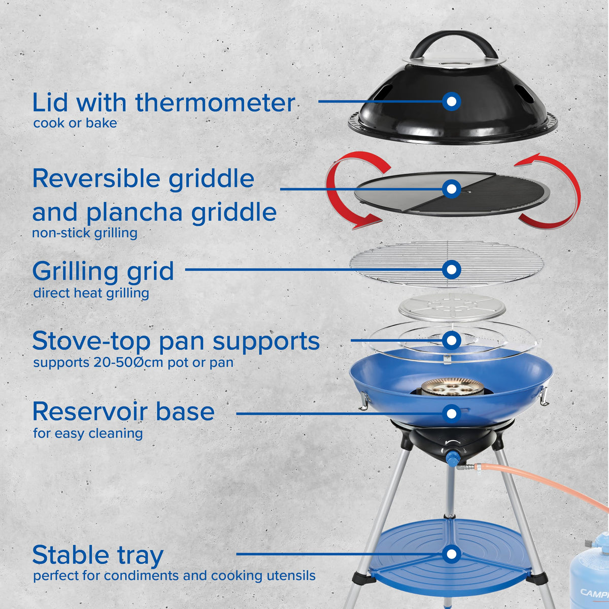 Campingaz Party Grill 600 Portable Camping BBQ & Stove